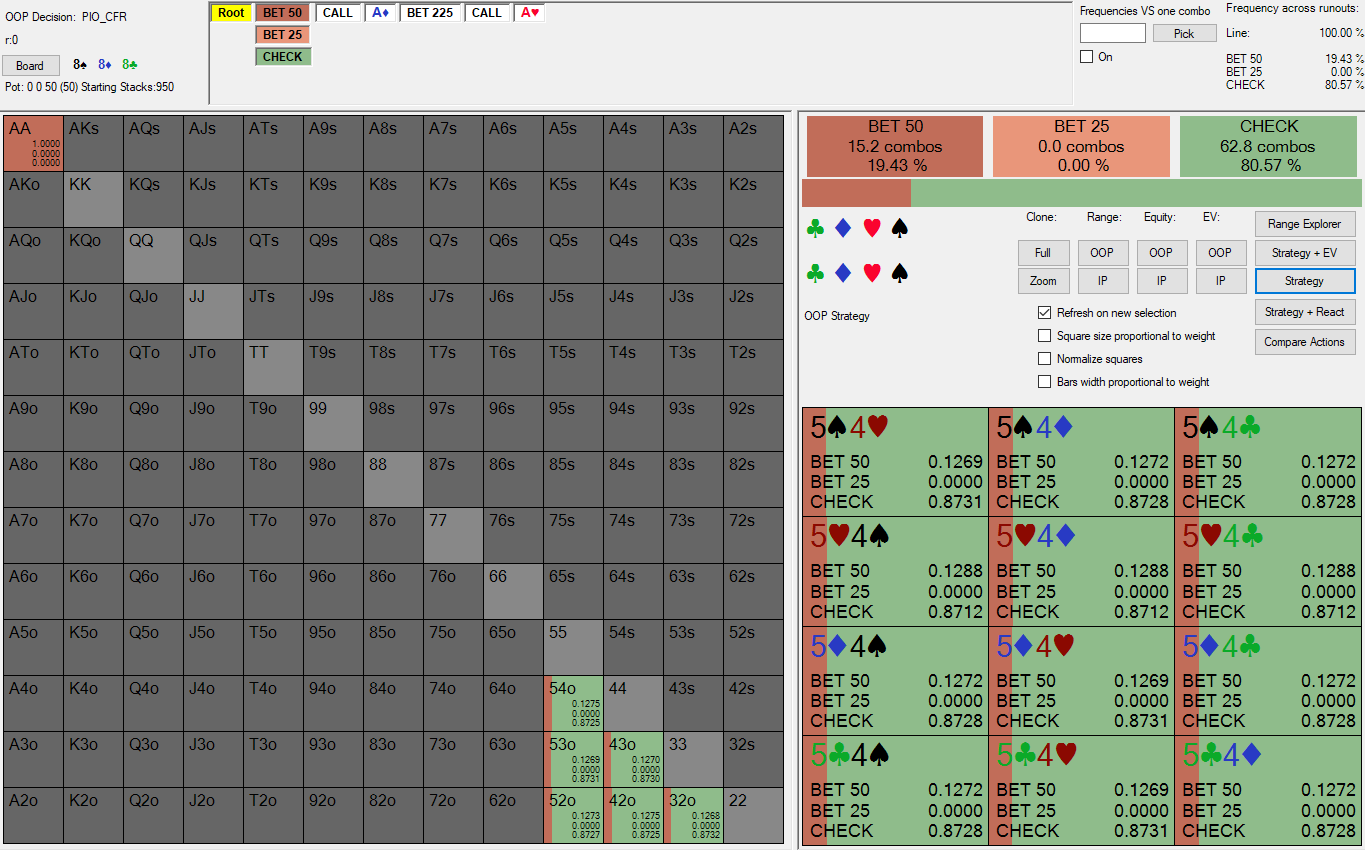 Flop OOP strategy against KK 75 percent call node lock